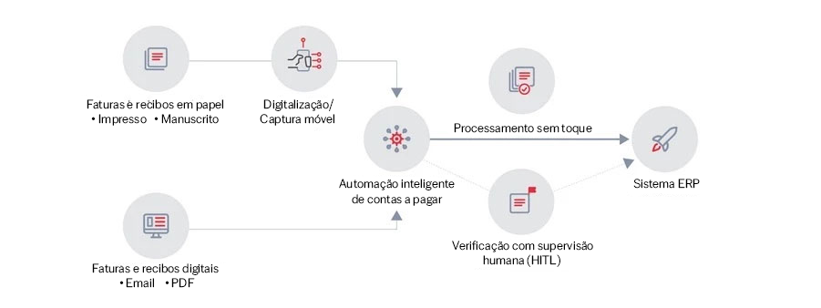 faq-image