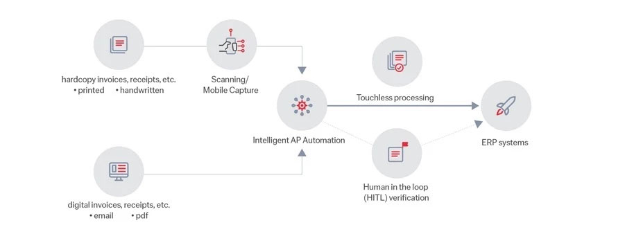 faq-image