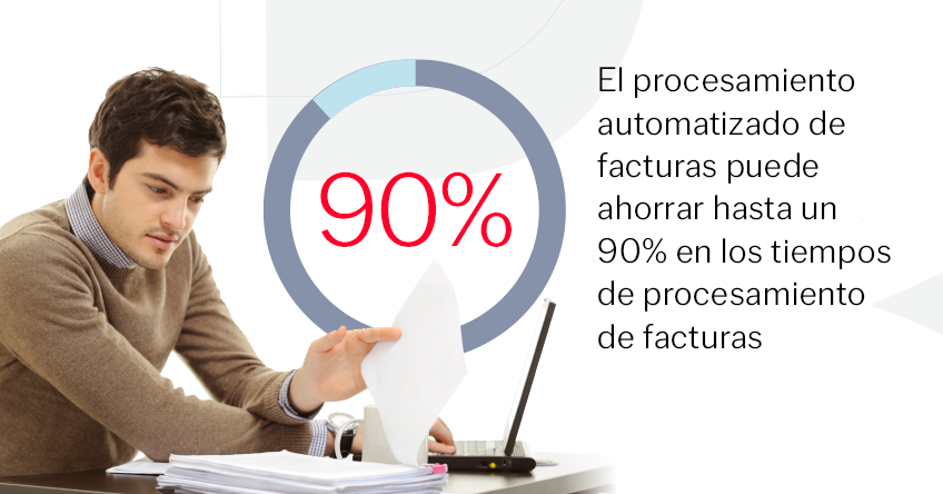 90% improvement in invoice processing times