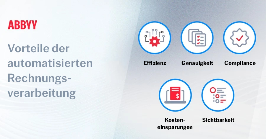 DS-1165 Blog graphic - automated invoice processing