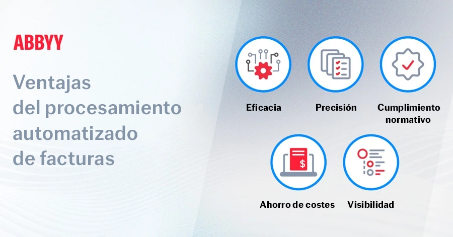 DS-1165 Blog graphic - automated invoice processing