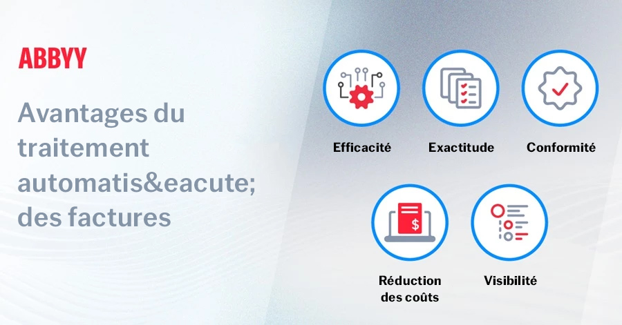 DS-1165 Blog graphic - automated invoice processing