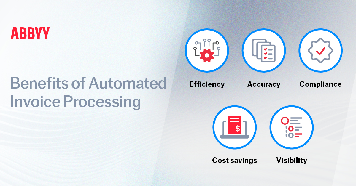 DS-1165 Blog graphic - automated invoice processing