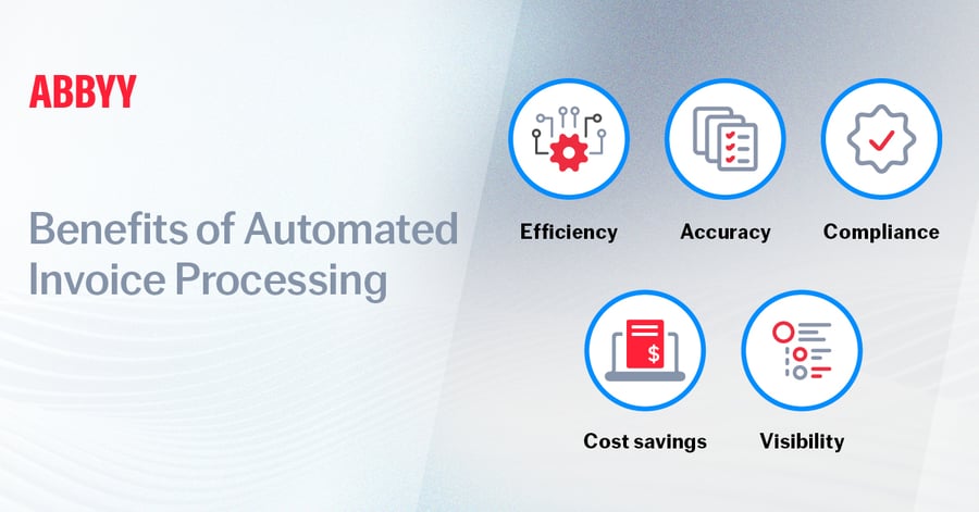DS-1165 Blog graphic - automated invoice processing