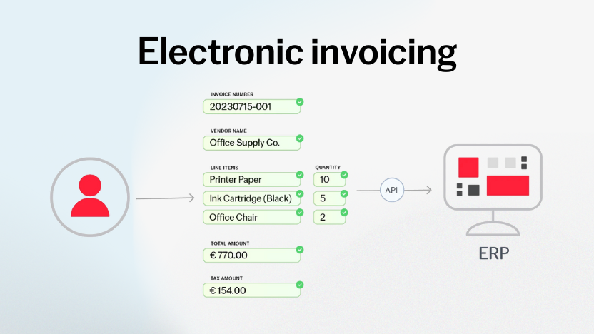 e-invoicing blog 832x468