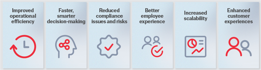 Benefits of intelligent automation technologies for business