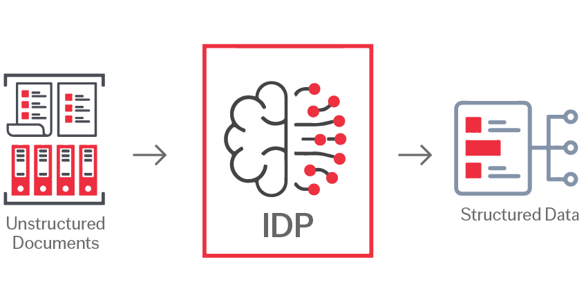 idp-scheme-848x444-b