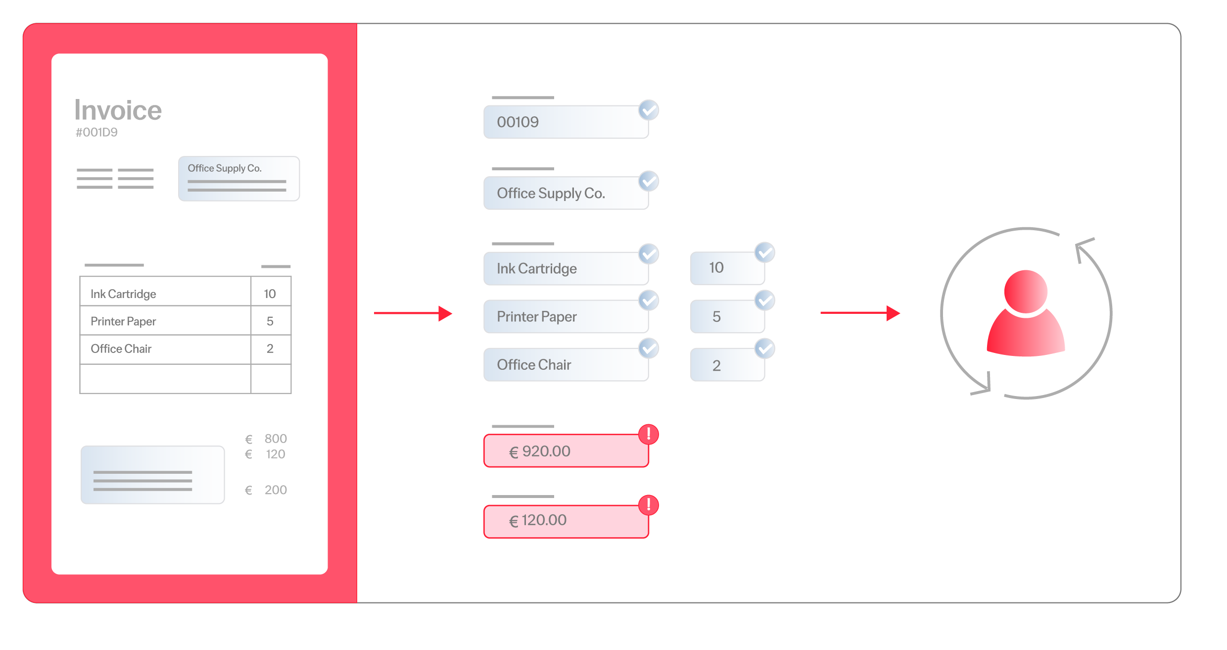 How-It-Works-WebPage-HITL