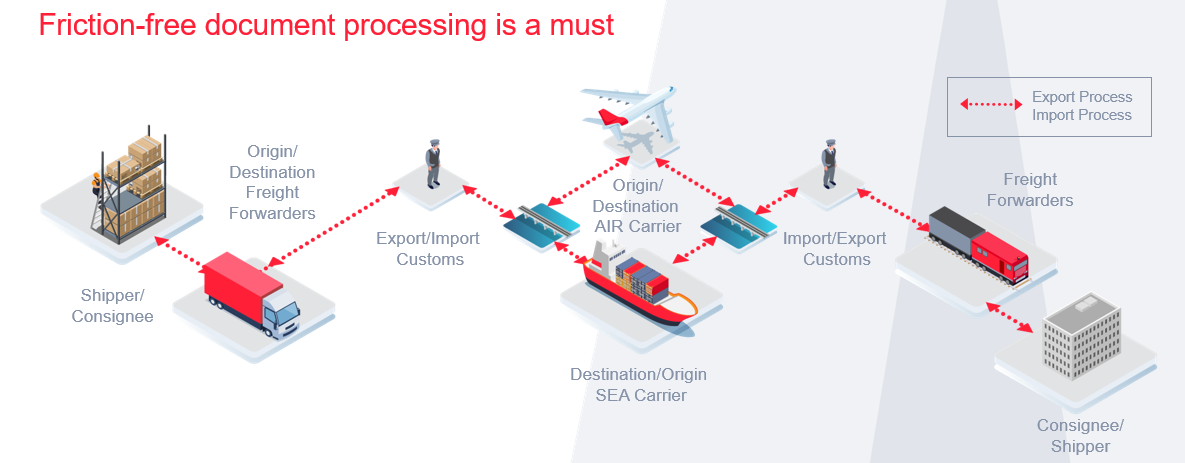 transportation-graphic